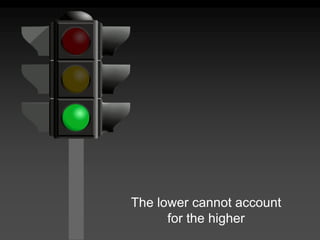 The lower cannot account
for the higher
 