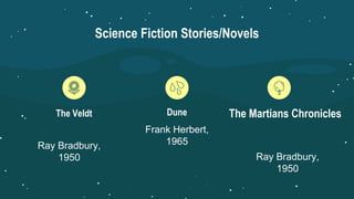 Science Fiction Stories/Novels
The Veldt Dune
Frank Herbert,
1965
The Martians Chronicles
Ray Bradbury,
1950
Ray Bradbury,
1950
 
