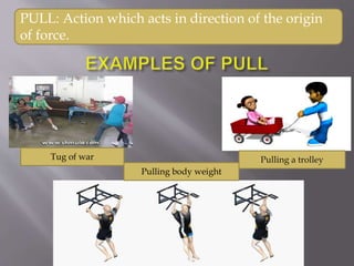 Tug of war Pulling a trolley
Pulling body weight
PULL: Action which acts in direction of the origin
of force.
 
