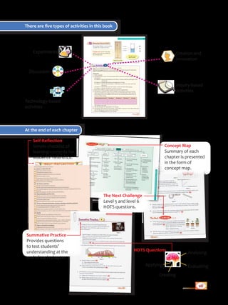 Science Form 1 Science Form 1 Science Form | PDF