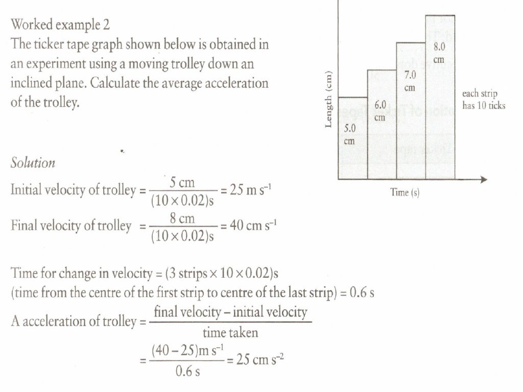 Science form 5 motion