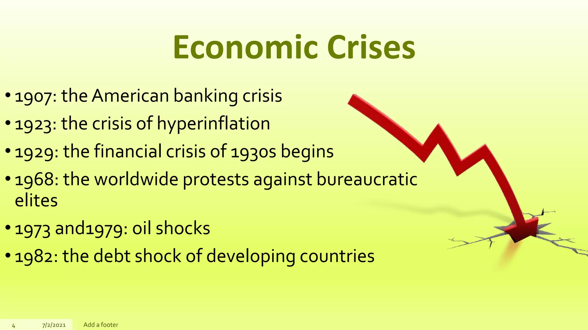 Economic Crises
• 1907: the American banking crisis
• 1923: the crisis of hyperinflation
• 1929: the financial crisis of 1930s begins
• 1968: the worldwide protests against bureaucratic
elites
• 1973 and1979: oil shocks
• 1982: the debt shock of developing countries
4 7/2/2021 Add a footer
 