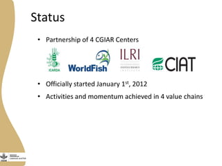 Status
• Partnership of 4 CGIAR Centers
• Officially started January 1st, 2012
• Activities and momentum achieved in 4 value chains
 