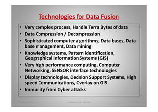 Technologies for Data Fusion
Very complex process, Handle Terra Bytes of data
Data Compression / Decompression
Sophisticated computer algorithms, Data bases, Data
base management, Data mining
Knowledge systems, Pattern identification,
Geographical Information Systems (GIS)
Very high performance computing, Computer
Networking, SENSOR interface technologies
Display technologies, Decision Support Systems, High
speed Communications, Overlay on GIS
Immunity from Cyber attacks
18 August 2015 D.A.Mohan CEO, DAC Intl 30
 