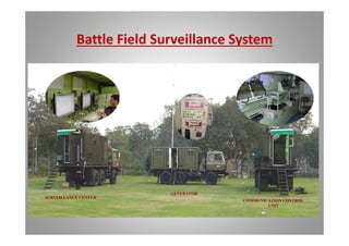 Battle Field Surveillance System
GENERATOR
SURVEILLANCE CENTER
COMMUNICATION CONTROL
UNIT
 