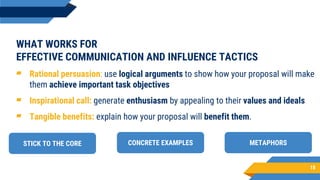 Communicating Evidence to Influence Decisions