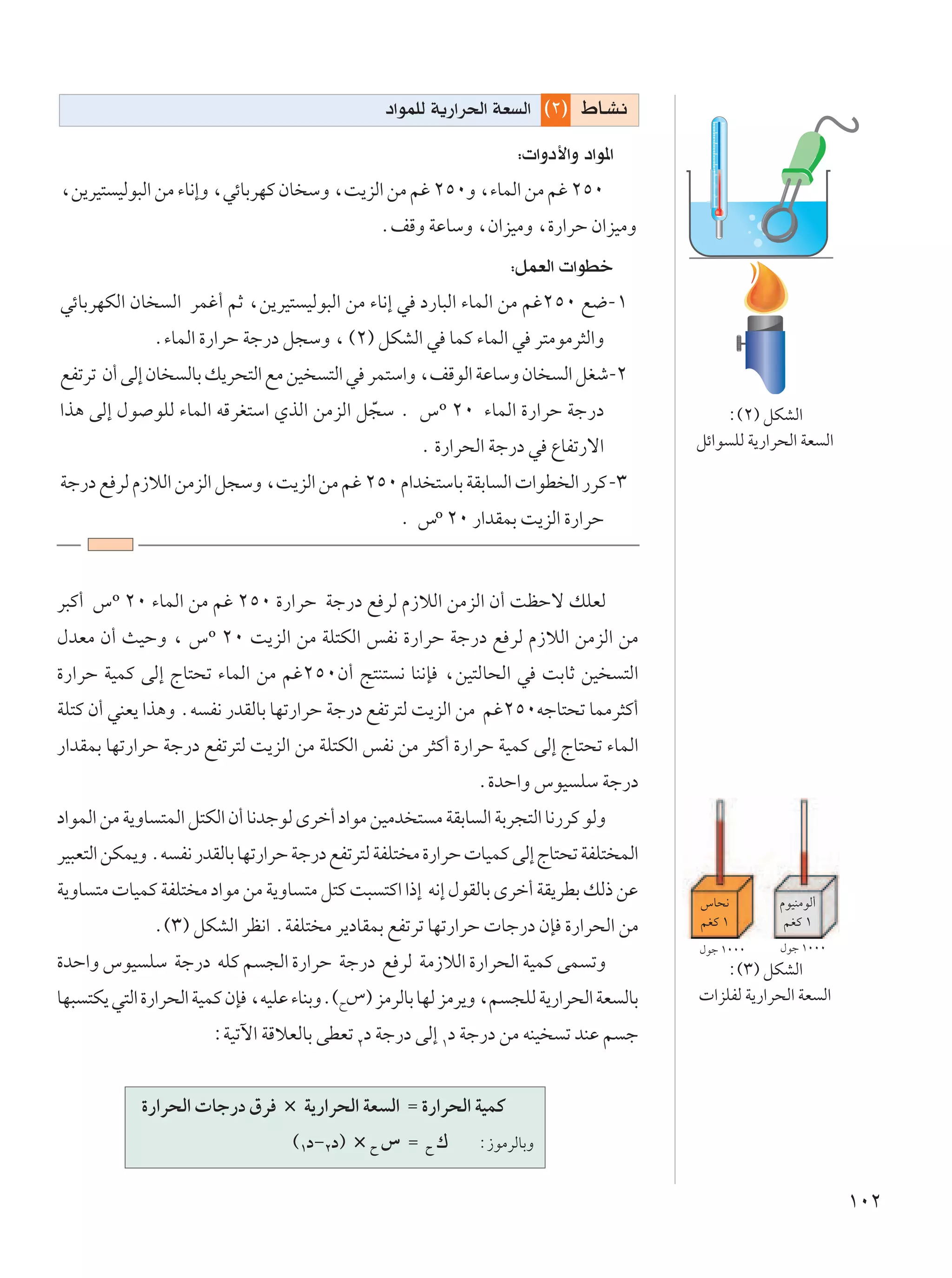 œ«uLKÃ W¹—«d(« WF Ã« ©≤® ◊U?A½
                                                                   ∫ «Ëœ_«Ë œ«u*«
¨s¹dO² OÃu³Ã« sÄ ¡U½≈Ë ¨wzUÐdNÂ ÊU ÝË ¨X¹eÃ« sÄ rž ≤µ∞Ë ¨¡ULÃ« sÄ rž ≤µ∞
                                               ÆnÁË WŽUÝË ¨Ê«eOÄË ¨…—«dŠ Ê«eOÄË
                                                                  ∫qLFÃ«  «uDš
wzUÐdNJÃ« ÊU      Ã« dLž√ rŁ ¨s¹dO² OÃu³Ã« sÄ ¡U½≈ w œ—U³Ã« ¡ULÃ« sÄ rž≤µ∞ l{-±
               Æ¡ULÃ« …—«dŠ Wł—œ q−ÝË ¨ ©≤® qJAÃ« w ULÂ ¡ULÃ« w d²ÄuÄd¦Ã«Ë
lHðdð Ê√ vÃ≈ ÊU     ÃUÐ p¹d×²Ã« lÄ sO   ²Ã« w dL²Ý«Ë ¨nÁuÃ« WŽUÝË ÊU      Ã« qGý-≤
«c¼ vÃ≈ ‰u uKÃ ¡ULÃ« tÁdG²Ý« ÍcÃ« sÄeÃ« q−Ý Æ ”º ≤∞ ¡ULÃ« …—«dŠ Wł—œ
                                         Ò                                                    ∫©≤® qJAÃ«
                                                     Æ …—«d×Ã« Wł—œ w ŸUHð—ô«             qz«u KÃ W¹—«d×Ã« WF Ã«

Wł—œ l dÃ Â“öÃ« sÄeÃ« q−ÝË ¨X¹eÃ« sÄ rž ≤µ∞ Â«b ²ÝUÐ WIÐU Ã«  «uD Ã« —dÂ-≥
                                                  Æ ”º ≤∞ —«bILÐ X¹eÃ« …—«dŠ


d³Â√ ”º ≤∞ ¡ULÃ« sÄ rž ≤µ∞ …—«dŠ Wł—œ l dÃ Â“öÃ« sÄeÃ« Ê√ XEŠô pKFÃ
‰bFÄ Ê√ YOŠË ¨ ”º ≤∞ X¹eÃ« sÄ WK²JÃ« fH½ …—«dŠ Wł—œ l dÃ Â“öÃ« sÄeÃ« sÄ
…—«dŠ WOLÂ vÃ≈ ÃU²×ð ¡ULÃ« sÄ rž≤µ∞Ê√ Z²M² ½ UM½S ¨sO²ÃU×Ã« w XÐUŁ sO               ²Ã«
WK²Â Ê√ wMF¹ «c¼Ë Æt H½ —bIÃUÐ UNð—«dŠ Wł—œ lHðd²Ã X¹eÃ« sÄ rž≤µ∞tłU²×ð ULÄd¦Â√
—«bILÐ UNð—«dŠ Wł—œ lHðd²Ã X¹eÃ« sÄ WK²JÃ« fH½ sÄ d¦Â√ …—«dŠ WOLÂ vÃ≈ ÃU²×ð ¡ULÃ«
                                                             Æ…bŠ«Ë ”uO KÝ Wł—œ
œ«uLÃ« sÄ W¹ËU ²LÃ« q²JÃ« Ê√ U½błuÃ Èdš√ œ«uÄ sOÄb ² Ä WIÐU Ã« WÐd−²Ã« U½—dÂ uÃË
dO³F²Ã« sJL¹Ë Æt H½ —bIÃUÐ UNð—«dŠ Wł—œ lHðd²Ã WHK² Ä …—«dŠ  UOLÂ vÃ≈ ÃU²×ð WHK² LÃ«
W¹ËU ²Ä  UOLÂ WHK² Ä œ«uÄ sÄ W¹ËU ²Ä q²Â X³ ²Â« «–≈ t½≈ ‰uIÃUÐ Èdš√ WI¹dDÐ pÃ– sŽ
                                                                                          ”U×½         ÂuOMÄuÃ√
               Æ©≥® qJAÃ« dE½« ÆWHK² Ä d¹œUILÐ lHðdð UNð—«dŠ  Uł—œ ÊS …—«d×Ã« sÄ          rGÂ ±         rGÂ ±
                                                                                          ‰uł ±∞∞∞     ‰uł ±∞∞∞
…bŠ«Ë ”uO KÝ Wł—œ tKÂ r −Ã« …—«dŠ Wł—œ l dÃ WÄ“öÃ« …—«d×Ã« WOLÂ vL ðË                        ∫©≥® qJAÃ«
UN³ ²J¹ w²Ã« …—«d×Ã« WOLÂ ÊS ¨tOKŽ ¡UMÐËÆ©Õ”® eÄdÃUÐ UNÃ eÄd¹Ë ¨r −KÃ W¹—«d×Ã« WF ÃUÐ      «eKHÃ W¹—«d×Ã« WF Ã«

                       ∫WOðü« WÁöFÃUÐ vDFð ≤œ Wł—œ vÃ≈ ±œ Wł—œ sÄ tMO     ð bMŽ r ł


            …—«d×Ã«  Uł—œ ‚d × W¹—«d×Ã« WF Ã« Ω …—«d×Ã« WOLÂ
                              ©±œ≠≤œ® × Õ ” Ω Õ „ ∫“uÄdÃUÐË

                                                                                                                   ±∞≤
 