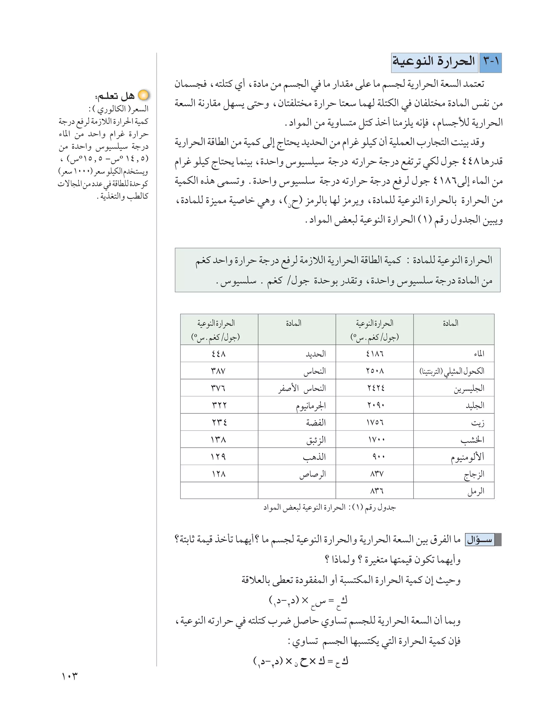 WOŽuMÃ« …—«d(« ≥≠±
                               ÊUL − ¨t²K²Â Í√ ¨…œUÄ sÄ r −Ã« w UÄ —«bIÄ vKŽ UÄ r −Ã W¹—«d×Ã« WF Ã« bL²Fð
           ∫r?KFð q¼
        ∫© Í—uÃUJÃ« ®dF Ã«
                               WF Ã« W½—UIÄ qN ¹ v²ŠË ¨ÊU²HK² Ä …—«dŠ U²FÝ ULNÃ WK²JÃ« w ÊUHK² Ä …œULÃ« fH½ sÄ
Wł—œ l dÃ WÄ“öÃ« …—«d(« WOLÂ                                         Æœ«uLÃ« sÄ W¹ËU ²Ä q²Â cš√ UMÄeK¹ t½S ¨ÂU łúÃ W¹—«d×Ã«
¡U*« sÄ bŠ«Ë Â«dž …—«dŠ
sÄ …bŠ«Ë ”uO KOÝ Wł—œ          W¹—«d×Ã« WÁUDÃ« sÄ WOLÂ vÃ≈ ÃU²×¹ b¹b×Ã« sÄ Â«dž uKOÂ Ê√ WOKLFÃ« »—U−²Ã« XMOÐ bÁË
¨ ©”º±µ[µ –”º ±¥[µ®            Â«dž uKOÂ ÃU²×¹ ULMOÐ ¨…bŠ«Ë ”uO KOÝ Wł—œ tð—«dŠ Wł—œ lHðdð wJÃ ‰uł ¥¥∏ U¼—bÁ
©dFÝ±∞∞∞® dFÝ uKOJÃ« Âb ² ¹Ë
 ôU−*« sÄ œbŽ w WÁUDKÃ …bŠuÂ   WOLJÃ« Ác¼ vL ðË Æ…bŠ«Ë ”uO KÝ Wł—œ tð—«dŠ Wł—œ l dÃ ‰uł ¥±∏∂vÃ≈ ¡ULÃ« sÄ
           ÆW¹cG²Ã«Ë VDÃUÂ     ¨…œULKÃ …eOLÄ WO Uš w¼Ë ¨©ÊÕ® eÄdÃUÐ UNÃ eÄd¹Ë ¨…œULKÃ WOŽuMÃ« …—«d×ÃUÐ …—«d×Ã« sÄ
                                                                               Æœ«uLÃ« iF³Ã WOŽuMÃ« …—«d×Ã« ©±® rÁ— ‰Ëb−Ã« sO³¹Ë


                                    rGÂ bŠ«Ë …—«dŠ Wł—œ l dÃ WÄ“öÃ« W¹—«d×Ã« WÁUDÃ« WOLÂ ∫ …œULKÃ WOŽuMÃ« …—«d×Ã«
                                          Æ”uO KÝ Æ rGÂ Ø‰uł …bŠuÐ —bIðË ¨…bŠ«Ë ”uO KÝ Wł—œ …œULÃ« sÄ


                                     WOŽuMÃ« …—«d×Ã«                  …œULÃ«                WOŽuMÃ« …—«d×Ã«            …œULÃ«
                                   ©º”ÆrGÂØ‰uł®                                           ©º”ÆrGÂØ‰uł®
                                         ¥¥∏                                   b¹b×Ã«          ¥±∏∂                                 ¡U*«
                                         ≥∏∑                                   ”U×MÃ«          ≤µ∞∏           ©UMO²MÐd²Ã«® wKO¦LÃ« ‰u×JÃ«
                                         ≥∑∂                        dH _« ”U×MÃ«               ≤¥≤¥                         s¹d OK−Ã«
                                          ≥≤≤                            ÂuO½UÄd'«             ≤∞π∞                              bOK−Ã«
                                          ≤≥¥                                  WCHÃ«           ±∑µ∂                                X¹“
                                         ±≥∏                                   o³zeÃ«          ±∑∞∞                             VA)«
                                         ±≤π                                   V¼cÃ«             π∞∞                       ÂuOMÄuÃ_√
                                         ±≤∏                               ’U dÃ«               ∏≥∑                             ÃUłeÃ«
                                                                                                ∏≥∂                              qÄdÃ«
                                                              œ«uLÃ« iF³Ã WOŽuMÃ« …—«d×Ã« ∫©±® rÁ— ‰Ëbł


                               øW²ÐUŁ WLOÁ cšQð ULN¹√ø UÄ r −Ã WOŽuMÃ« …—«d×Ã«Ë W¹—«d×Ã« WF Ã« sOÐ ‚dHÃ« UÄ ‰«R???Ý
                                                                                    ø «–ULÃË ø …dOG²Ä UN²LOÁ ÊuJð ULN¹√Ë
                                                       WÁöFÃUÐ vDFð …œuIHLÃ« Ë√ W³ ²JLÃ« …—«d×Ã« WOLÂ Ê≈ YOŠË
                                                               ©±œ≠≤œ® × Õ” Ω Õ„
                               ¨WOŽuMÃ« tð—«dŠ w t²K²Â »d{ q UŠ ÍËU ð r −KÃ W¹—«d×Ã« WF Ã« Ê√ ULÐË
                                                                 ∫ÍËU ð r −Ã« UN³ ²J¹ w²Ã« …—«d×Ã« WOLÂ ÊS
                                                         © œ≠ œ® × Ê Õ × „ Ω Õ „
                                                          ±     ≤
±∞≥
 