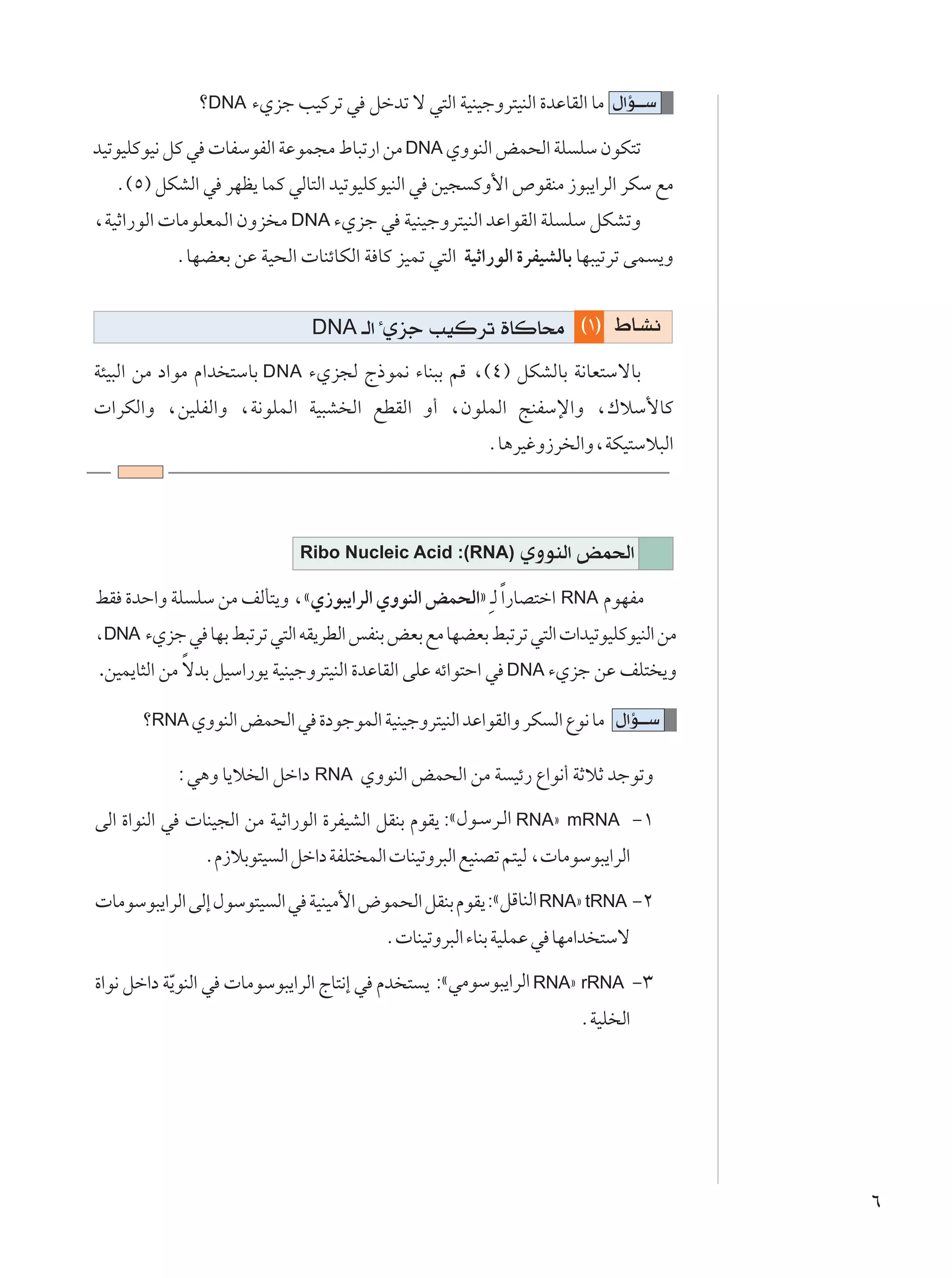 øDNA ¡Íeł VOÂdð w qšbð ô w²Ã« WOMOłËd²OMÃ« …bŽUIÃ« UÄ ‰«R???Ý

bOðuOKÂuO½ qÂ w  UHÝuHÃ« WŽuL−Ä ◊U³ð—« sÄ DNA ÍËuMÃ« iL×Ã« WK KÝ ÊuJ²ð
  Æ©µ® qJAÃ« w dNE¹ ULÂ wÃU²Ã« bOðuOKÂuOMÃ« w sO− ÂË_« ’uIMÄ “u³¹«dÃ« dJÝ lÄ
¨WOŁ«—uÃ«  UÄuKFLÃ« ÊËe Ä DNA ¡Íeł w WOMOłËd²OMÃ« bŽ«uIÃ« WK KÝ qJAðË
          ÆUNCFÐ sŽ WO×Ã«  UMzUJÃ« W UÂ eOLð w²Ã« WOŁ«—uÃ« …dHOAÃUÐ UN³Oðdð vL ¹Ë


                              DNA ?Ã« ¡Íeł VOÂdð …UÂU×Ä              ©±® ◊U?A½
W¾O³Ã« sÄ œ«uÄ Â«b ²ÝUÐ DNA ¡Íe−Ã Ã–uL½ ¡UM³Ð rÁ ¨©¥® qJAÃUÐ W½UF²ÝôUÐ
 «dJÃ«Ë ¨sOKHÃ«Ë ¨W½uKLÃ« WO³A Ã« lDIÃ« Ë√ ¨ÊuKLÃ« ZMHÝù«Ë ¨„öÝ_UÂ
                                                       ÆU¼dOžË“d Ã«Ë¨WJO²Ýö³Ã«



                            Ribo Nucleic Acid :(RNA)        ÍËuMÃ« iL(«
jI …bŠ«Ë WK KÝ sÄ nÃQ²¹Ë ¨åÍ“u³¹«dÃ« ÍËuMÃ« iL×Ã«ò ?Ã Î«—UB²š« RNA ÂuNHÄ
¨DNA ¡Íeł w    UNÐ j³ðdð w²Ã« tI¹dDÃ« fHMÐ iFÐ lÄ UNCFÐ j³ðdð w²Ã«  «bOðuOKÂuOMÃ« sÄ
.sOL¹U¦Ã« sÄ ôbÐ qOÝ«—u¹ WOMOłËd²OMÃ« …bŽUIÃ« vKŽ tz«u²Š« w DNA ¡Íeł sŽ nK² ¹Ë
             Î

      øRNA ÍËuMÃ« iL×Ã« w …œułuLÃ« WOMOłËd²OMÃ« bŽ«uIÃ«Ë dJ Ã« Ÿu½ UÄ ‰«R???Ý

           ∫w¼Ë U¹ö Ã« qš«œ RNA ÍËuMÃ« iL×Ã« sÄ W Oz— Ÿ«u½√ WŁöŁ błuðË

vÃ« …«uMÃ« w  UMO−Ã« sÄ WOŁ«—uÃ« …dHOAÃ« qIMÐ ÂuI¹ :å‰u??Ýd??Ã« RNAò mRNA ≠±
              ÆÂ“öÐu²O Ã« qš«œ WHK² LÃ«  UMOðËd³Ã« lOMBð r²OÃ ¨ UÄuÝu³¹«dÃ«

 UÄuÝu³¹«dÃ« vÃ≈ ‰uÝu²O Ã« w WOMOÄ_« ÷uL×Ã« qIMÐ ÂuI¹ :åqÁUMÃ« RNAò tRNA ≠≤
                                        Æ UMOðËd³Ã« ¡UMÐ WOKLŽ w UNÄ«b ²Ýô

…«u½ qš«œ W¹uMÃ« w  UÄuÝu³¹«dÃ« ÃU²½≈ w Âb ² ¹ :åwÄuÝu³¹«dÃ« RNAò rRNA ≠≥
           Ò
                                                                     ÆWOK Ã«




                                                                                       ∂
 