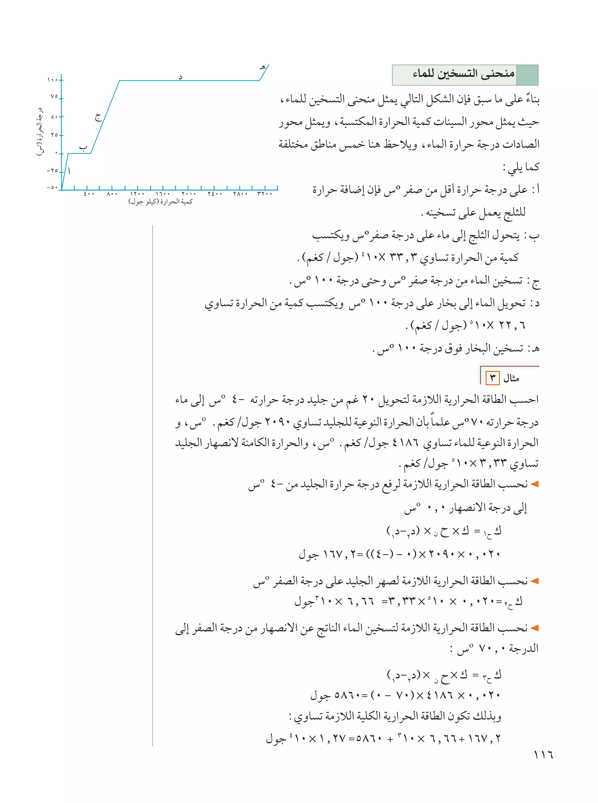 ?¼
                ±∞∞                                            œ                                                                 ¡ULKÃ 5      ²Ã« vM×MÄ
                     ∑µ
                                                                                             ¨¡ULKÃ sO   ²Ã« vM×MÄ q¦L¹ wÃU²Ã« qJAÃ« ÊS o³Ý UÄ vKŽ ¡UMÐ
                                                                                                                                                   Î
©”Ú ® …—«d×Ã« Wł—œ




                     µ∞             Ã
                                                                                             —u×Ä q¦L¹Ë ¨W³ ²JLÃ« …—«d×Ã« WOLÂ  UMO Ã« —u×Ä q¦L¹ YOŠ
                     ≤µ

                     ∞
                              »                                                              WHK² Ä oÞUMÄ fLš UM¼ kŠö¹Ë ¨¡ULÃ« …—«dŠ Wł—œ  «œUBÃ«
                ≠≤µ       √                                                                                                                          ∫wK¹ ULÂ
                ≠µ∞                                                                                 …—«dŠ W U{≈ ÊS ”º dH sÄ qÁ√ …—«dŠ Wł—œ vKŽ ∫√
                              ¥∞∞       ∏∞∞   ±≤∞∞     ±∂∞∞     ≤∞∞∞    ≤¥∞∞   ≤∏∞∞   ≥≤∞∞
                                              ©‰uł uKOÂ® …—«d×Ã« WOLÂ
                                                                                                                                  ÆtMO     ð vKŽ qLF¹ ZK¦KÃ
                                                                                                    V ²J¹Ë ”ºdH Wł—œ vKŽ ¡UÄ vÃ≈ ZK¦Ã« ‰u×²¹ ∫»
                                                                                                Æ©rGÂØ ‰uł® ¥±∞ ≥≥[≥ ÍËU ð …—«d×Ã« sÄ WOLÂ
                                                                                               Æ”º ±∞∞ Wł—œ v²ŠË ”º dH Wł—œ sÄ ¡ULÃ« sO                     ð ∫Ã
                                                                        ÍËU ð …—«d×Ã« sÄ WOLÂ V ²J¹Ë ”º ±∞∞ Wł—œ vKŽ —U Ð vÃ≈ ¡ULÃ« q¹u×ð ∫œ
                                                                                                                             Æ©rGÂØ ‰uł® µ±∞ ≤≤[∂
                                                                                                                 Æ”º ±∞∞ Wł—œ ‚u —U ³Ã« sO                  ð ∫?¼

                                                                                                                                                   ≥ ‰U¦Ä
                                                              ¡UÄ vÃ≈ ”o ¥≠ tð—«dŠ Wł—œ bOKł sÄ rž ≤∞ q¹u×²Ã WÄ“öÃ« W¹—«d×Ã« WÁUDÃ« V Š«
                                                              Ë ¨”o ÆrGÂØ‰uł ≤∞π∞ ÍËU ð bOK−KÃ WOŽuMÃ« …—«d×Ã« ÊQÐ ULKŽ ”º ∑∞ tð—«dŠ Wł—œ
                                                                                                                    Î
                                                              bOK−Ã« —UNB½ô WMÄUJÃ« …—«d×Ã«Ë ¨”o ÆrGÂØ‰uł ¥±∏∂ ÍËU ð ¡ULKÃ WOŽuMÃ« …—«d×Ã«
                                                                                                            ÆrGÂØ‰uł µ±∞× ≥[≥≥ ÍËU ð
                                                                              ”o ¥≠ sÄ bOK−Ã« …—«dŠ Wł—œ l dÃ WÄ“öÃ« W¹—«d×Ã« WÁUDÃ« V ×½
                                                                                                                        ”o ∞[∞ —UNB½ô« Wł—œ vÃ≈
                                                                                                                    © œ≠ œ® × Ê Õ „ Ω ±Õ „
                                                                                                                     ±       ≤

                                                                                                 ‰uł ±∂∑[≤Ω ©©¥≠® ≠ ∞® ≤∞π∞ ∞[∞≤∞
                                                                                      ”o dHBÃ« Wł—œ vKŽ bOK−Ã« dNBÃ WÄ“öÃ« W¹—«d×Ã« WÁUDÃ« V ×½
                                                                                             ‰uł≥±∞ ∂[∂∂ Ω≥[≥≥ µ±∞ ∞[∞≤∞Ω ≤Õ „
                                                              vÃ≈ dHBÃ« Wł—œ sÄ —UNB½ô« sŽ ZðUMÃ« ¡ULÃ« sO            ²Ã WÄ“öÃ« W¹—«d×Ã« WÁUDÃ« V ×½
                                                                                                                                    ∫ ”o ∑∞[∞ Wł—bÃ«
                                                                                                                     ©±œ≠≤œ® Ê Õ „ Ω ≥Õ „
                                                                                                  ‰uł µ∏∂∞Ω ©∞ ≠ ∑∞® ¥±∏∂ ∞[∞≤∞
                                                                                               ∫ÍËU ð WÄ“öÃ« WOKJÃ« W¹—«d×Ã« WÁUDÃ« ÊuJð pÃcÐË
                                                                                            ‰uł ¥±∞ ±[≤∑ Ωµ∏∂∞           ≥
                                                                                                                         ±∞ ∂[∂∂ ±∂∑[≤
                                                                                                                                                               ±±∂
 