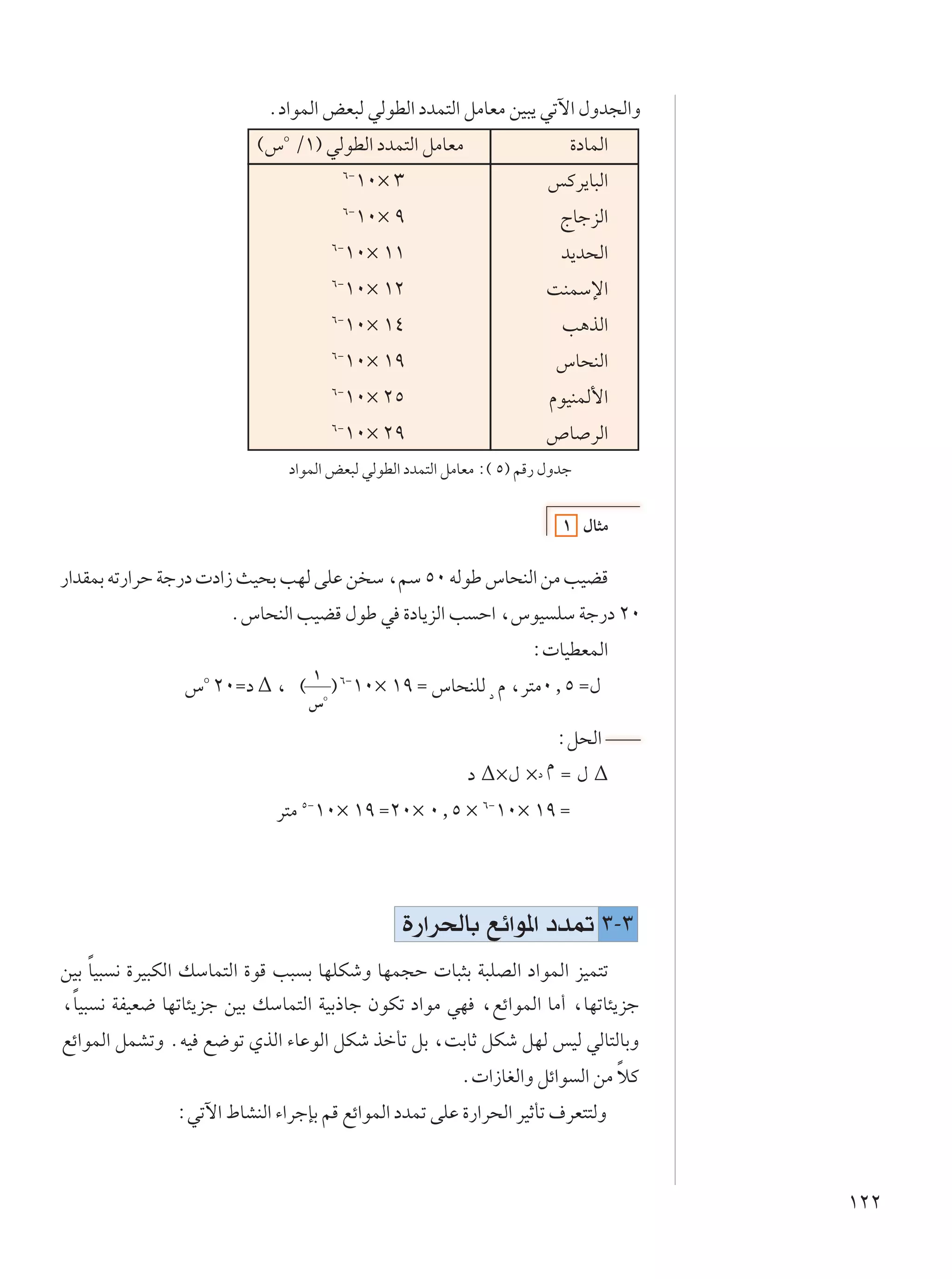 Æœ«uLÃ« iF³Ã wÃuDÃ« œbL²Ã« qÄUFÄ sO³¹ wðü« ‰Ëb−Ã«Ë
                              O
                          ©” Ø±® wÃuDÃ« œbL²Ã« qÄUFÄ                       …œULÃ«
                                           ∂≠
                                               ±∞× ≥                    fÂd¹U³Ã«
                                           ∂≠
                                               ±∞× π                      ÃUłeÃ«
                                          ∂≠
                                           ±∞× ±±                         b¹b×Ã«
                                          ∂≠
                                           ±∞× ±≤                      XMLÝù«
                                          ∂≠
                                           ±∞× ±¥                         V¼cÃ«
                                          ∂≠
                                           ±∞× ±π                        ”U×MÃ«
                                          ∂≠
                                           ±∞× ≤µ                       ÂuOMLÃ_«
                                          ∂≠
                                           ±∞× ≤π                      ’U dÃ«
                              œ«uLÃ« iF³Ã wÃuDÃ« œbL²Ã« qÄUFÄ ∫© µ® rÁ— ‰Ëbł


                                                                          ± ‰U¦Ä

—«bILÐ tð—«dŠ Wł—œ  œ«“ YO×Ð VNÃ vKŽ s Ý ¨rÝ µ∞ tÃuÞ ”U×MÃ« sÄ VOCÁ
                      Æ”U×MÃ« VOCÁ ‰uÞ w …œU¹eÃ« V Š« ¨”uO KÝ Wł—œ ≤∞
                                                                     ∫ UODFLÃ«
                ” ≤∞Ωœ ∆ ¨ ©
                  O               ±
                                      O
                                          ® ∂≠±∞× ±π Ω ”U×MKÃ œ Â ¨d²Ä∞[µ Ω‰
                                  ”

                                                                         ∫q×Ã«
                                                           œ ∆×‰ ×œ Â Ω ‰ ∆
                             d²Ä µ≠±∞× ±π Ω≤∞× ∞[µ × ∂≠±∞× ±π Ω




                                                   …—«d(UÐ lz«u*« œb9 ≥≠≥
    Î
sOÐ UO³ ½ …dO³JÃ« pÝUL²Ã« …uÁ V³ Ð UNKJýË UNL−Š  U³¦Ð W³KBÃ« œ«uLÃ« eOL²ð
 Î
¨UO³ ½ WHOF{ UNðU¾¹eł sOÐ pÝUL²Ã« WOÐ–Uł ÊuJð œ«uÄ wN ¨lz«uLÃ« UÄ√ ¨UNðU¾¹eł
lz«uLÃ« qLAðË ÆtO l{uð ÍcÃ« ¡UŽuÃ« qJý cšQð qÐ ¨XÐUŁ qJý qNÃ fOÃ wÃU²ÃUÐË
                                                                               Î
                                                          Æ «“UGÃ«Ë qz«u Ã« sÄ öÂ
               ∫wðü« ◊UAMÃ« ¡«dłSÐ rÁ lz«uLÃ« œbLð vKŽ …—«d×Ã« dOŁQð ·dF²²ÃË



                                                                                    ±≤≤
 