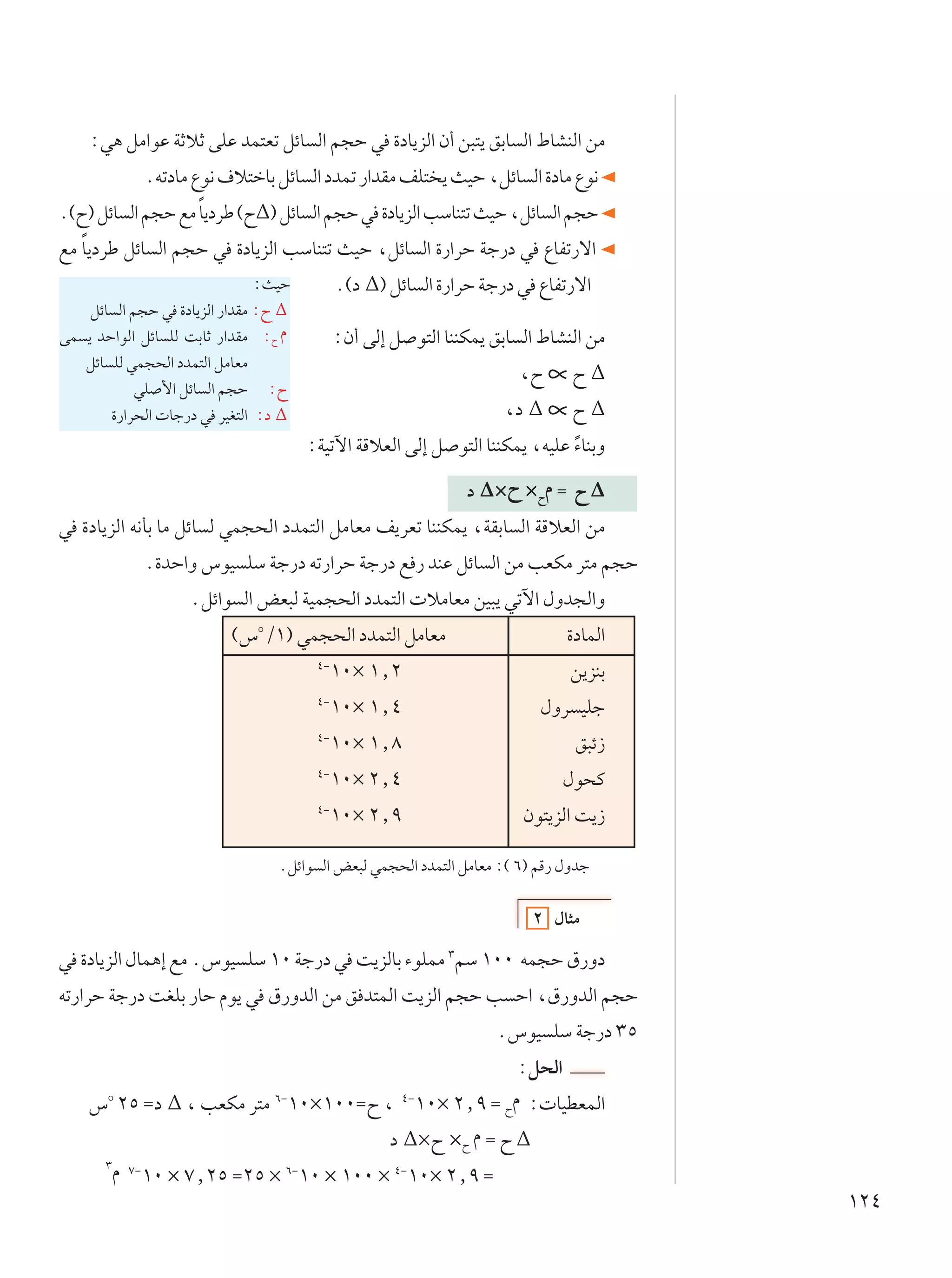 ∫w¼ qÄ«uŽ WŁöŁ vKŽ bL²Fð qzU Ã« r−Š w …œU¹eÃ« Ê√ s³²¹ oÐU Ã« ◊UAMÃ« sÄ
              ÆtðœUÄ Ÿu½ ·ö²šUÐ qzU Ã« œbLð —«bIÄ nK² ¹ YOŠ ¨qzU Ã« …œUÄ Ÿu½
                   Î
Æ©Õ® qzU Ã« r−Š lÄ U¹œdÞ ©Õ∆® qzU Ã« r−Š w …œU¹eÃ« VÝUM²ð YOŠ ¨qzU Ã« r−Š
   Î
lÄ U¹œdÞ qzU Ã« r−Š w …œU¹eÃ« VÝUM²ð YOŠ ¨qzU Ã« …—«dŠ Wł—œ w ŸUHð—ô«
                               ∫YOŠ         Æ©œ ∆® qzU Ã« …—«dŠ Wł—œ w ŸUHð—ô«
    qzU Ã« r−Š w …œU¹eÃ« —«bIÄ ∫Õ ∆
vL ¹ bŠ«uÃ« qzU KÃ XÐUŁ —«bIÄ ∫Õ Â          ∫Ê√ vÃ≈ q u²Ã« UMMJL¹ oÐU Ã« ◊UAMÃ« sÄ
                                                                               Õ∆
   qzU KÃ wL−×Ã« œbL²Ã« qÄUFÄ
                                                                       ¨Õ
            wK _« qzU Ã« r−Š ∫Õ
       …—«d×Ã«  Uł—œ w dOG²Ã« ∫œ ∆                                  ¨œ ∆       Õ∆
                                      ∫WOðü« WÁöFÃ« vÃ≈ q u²Ã« UMMJL¹ ¨tOKŽ ¡UMÐË
                                                                            Î
                                                               œ ∆×Õ ×ÕÂ Ω Õ ∆
w …œU¹eÃ« t½QÐ UÄ qzU Ã wL−×Ã« œbL²Ã« qÄUFÄ n¹dFð UMMJL¹ ¨WIÐU Ã« WÁöFÃ« sÄ
              Æ…bŠ«Ë ”uO KÝ Wł—œ tð—«dŠ Wł—œ l — bMŽ qzU Ã« sÄ VFJÄ d²Ä r−Š
                    Æqz«u Ã« iF³Ã WOL−×Ã« œbL²Ã«  öÄUFÄ sO³¹ wðü« ‰Ëb−Ã«Ë
                              O
                          ©” Ø±® wL−×Ã« œbL²Ã« qÄUFÄ                          …œULÃ«
                                       ¥≠
                                         ±∞× ±[≤                               s¹eMÐ
                                       ¥≠
                                         ±∞× ±[¥                          ‰Ëd OKł
                                       ¥≠
                                         ±∞× ±[∏                               o³z“
                                       ¥≠
                                         ±∞× ≤[¥                             ‰u×Â
                                       ¥≠
                                         ±∞× ≤[π                       Êu²¹eÃ« X¹“

                                  Æqz«u Ã« iF³Ã wL−×Ã« œbL²Ã« qÄUFÄ ∫© ∂® rÁ— ‰Ëbł

                                                                         ≤ ‰U¦Ä

w …œU¹eÃ« ‰UL¼≈ lÄ Æ”uO KÝ ±∞ Wł—œ w X¹eÃUÐ ¡uKLÄ ≥rÝ ±∞∞ tL−Š ‚—Ëœ
tð—«dŠ Wł—œ XGKÐ —UŠ Âu¹ w ‚—ËbÃ« sÄ o b²LÃ« X¹eÃ« r−Š V Š« ¨‚—ËbÃ« r−Š
                                                                   Æ”uO KÝ Wł—œ ≥µ
                                                    ∫q×Ã«
    ” ≤µ Ωœ ∆ ¨ VFJÄ d²Ä ∂≠±∞×±∞∞ΩÕ ¨ ¥≠±∞× ≤[π Ω ÕÂ ∫ UODFLÃ«
       O




                                     œ ∆×Õ ×Õ Â Ω Õ ∆
       ≥
           Â ∑≠±∞ × ∑[≤µ Ω≤µ × ∂≠±∞ × ±∞∞ × ¥≠±∞× ≤[π Ω
                                                                                       ±≤¥
 