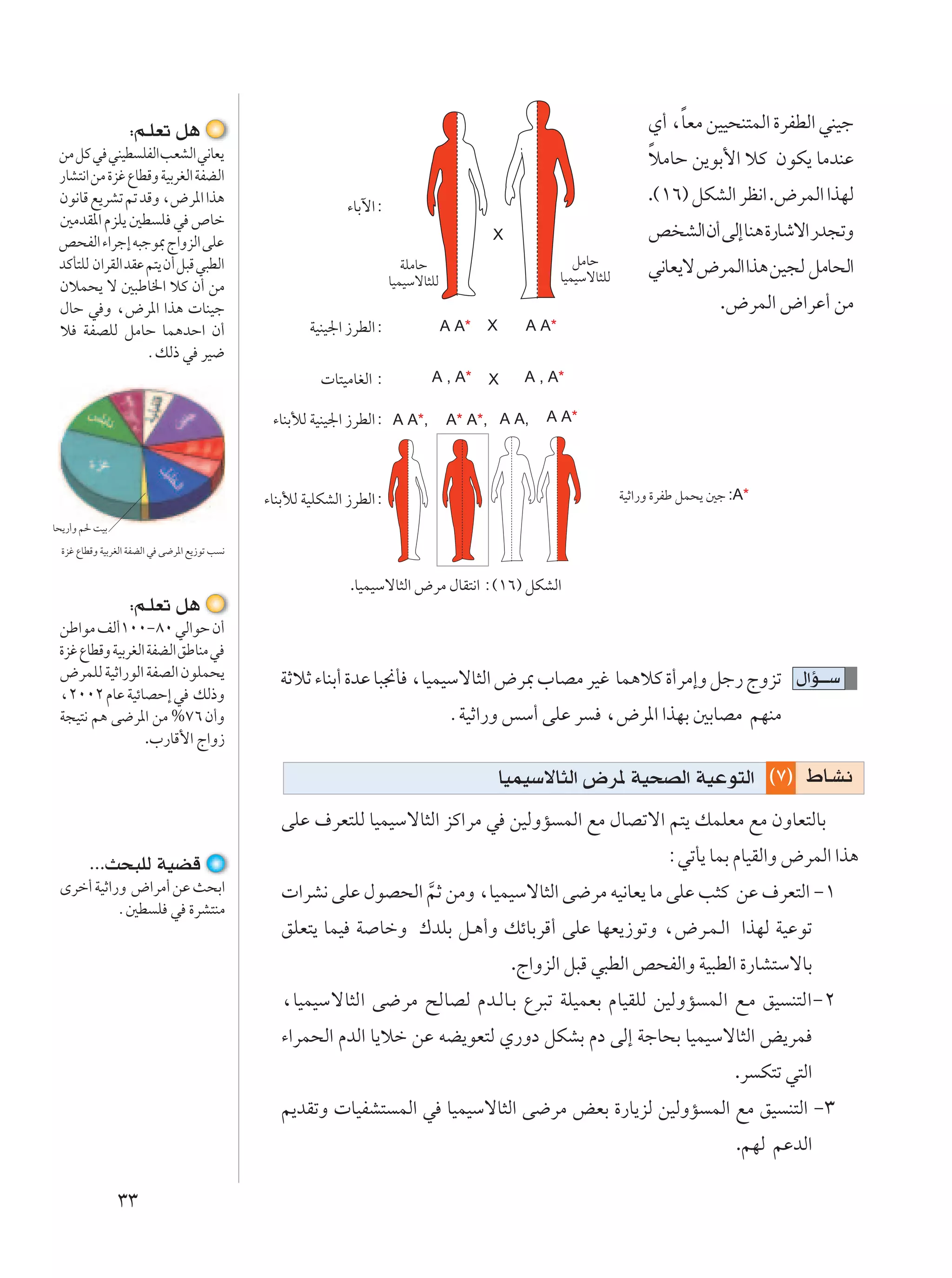 ∫r?KFð q¼                                                                                                  Î
                                                                                                                          Í√ ¨UFÄ sOO×M²LÃ« …dHDÃ« wMOł
 sÄ qÂ w wMOD KHÃ« VFAÃ« w½UF¹                                                                                            Î
                                                                                                                          öÄUŠ s¹uÐ_« öÂ ÊuJ¹ UÄbMŽ
 —UA²½« sÄ …ež ŸUDÁË WOÐdGÃ« WHCÃ«
 Êu½UÁ l¹dAð - bÁË ¨÷d*« «c¼                                ¡UÐü«∫
                                                                                                                          .©±∂® qJAÃ« dE½« .÷dLÃ« «cNÃ
 5ÄbI*« ÂeK¹ 5D K w ’Uš
 h×HÃ« ¡«dł≈ t³łu0 Ã«ËeÃ« vKŽ                                                             X                               h AÃ« Ê√ vÃ≈ UM¼ …—Uýô« —b−ðË
 bÂQ²KÃ Ê«dIÃ« bIŽ r²¹ Ê√ q³Á w³DÃ«                                      WKÄUŠ                             qÄUŠ           w½UF¹ô ÷dLÃ« «c¼ sO−Ã qÄU×Ã«
                                                                      UOLOÝôU¦KÃ                        UOLOÝôU¦KÃ
                                                                                                                                      .÷dLÃ« ÷«dŽ√ sÄ
 ÊöL×¹ ô 5³ÞU)« öÂ Ê√ sÄ
 ‰UŠ w Ë ¨÷d*« «c¼  UMOł
 ö WHBKÃ qÄUŠ UL¼bŠ« Ê√                              WOMO'« “dDÃ«∫                 A A*   X      A A*
                   ÆpÃ– w dO{
                                                        U²OÄUGÃ« ∫            A , A*      X     A , A*

                                               ¡UMÐúÃ WOMO'« “dDÃ«∫ A A*, A* A*, A A, A A*



                                              ¡UMÐúÃ WOKJAÃ« “dDÃ«∫                                                  WOŁ«—Ë …dHÞ qL×¹ 5ł :A*

U×¹—√Ë r( XOÐ
  …ež ŸUDÁË WOÐdGÃ« WHCÃ« w v{d*« l¹“uð V ½


                                                             .UOLOÝôU¦Ã« ÷dÄ ‰UI²½« ∫©±∂® qJAÃ«
                   ∫r?KFð q¼
 sÞ«uÄ nÃ√±∞∞≠∏∞ wÃ«uŠ Ê√
 …ež ŸUDÁË WOÐdGÃ« WHCÃ« oÞUMÄ w
 ÷dLKÃ WOŁ«—uÃ« WHBÃ« ÊuKL×¹                    WŁöŁ ¡UMÐ√ …bŽ U³$Q ¨UOLOÝôU¦Ã« ÷d0 »UBÄ dOž UL¼öÂ …√dÄ≈Ë qł— ÃËeð ‰«R???Ý
 ¨≤∞∞≤ ÂUŽ WOzUBŠ≈ w pÃ–Ë
 W−O²½ r¼ v{d*« sÄ %∑∂ Ê√Ë                                                         ÆWOŁ«—Ë fÝ√ vKŽ d            ¨÷d*« «cNÐ 5ÐUBÄ rNMÄ
                  .»—UÁ_« Ã«Ë“

                                                                                              UOLOÝôU¦Ã« ÷d* WO×BÃ« WOŽu²Ã« ©∑® ◊U?A½
                                                 vKŽ ·dF²KÃ UOLOÝôU¦Ã« eÂ«dÄ w sOÃËR LÃ« lÄ ‰UBðô« r²¹ pLKFÄ lÄ ÊËUF²ÃUÐ
         ÆÆÆY×³KÃ WOCÁ                                                                                                       ∫wðQ¹ ULÐ ÂUOIÃ«Ë ÷dLÃ« «c¼
 Èdš√ WOŁ«—Ë ÷«dÄ√ sŽ Y×Ð«                        «dA½ vKŽ ‰uB×Ã« rŁ sÄË ¨UOLOÝôU¦Ã« v{dÄ tO½UF¹ UÄ vKŽ V¦Â sŽ ·dF²Ã« ≠±
           Æ5D K w …dA²MÄ                                         ]
                                                 oKF²¹ ULO W UšË „bKÐ q??¼√Ë pzUÐdÁ√ vKŽ UNF¹“uðË ¨÷d??L?Ã« «cNÃ WOŽuð
                                                                                               .Ã«ËeÃ« q³Á w³DÃ« h×HÃ«Ë WO³DÃ« …—UA²ÝôUÐ
                                                 ¨UOLOÝôU¦Ã« v{dÄ `ÃUBÃ Âb??Ã U??Ð Ÿd³ð WKOLFÐ ÂUOIKÃ sOÃËR LÃ« l??Ä oO M²Ã«≠≤
                                                 ¡«dL×Ã« ÂbÃ« U¹öš sŽ tC¹uF²Ã Í—Ëœ qJAÐ Âœ vÃ≈ WłU×Ð UOLOÝôU¦Ã« i¹dL
                                                                                                                                         .d J²ð w²Ã«
                                                 r¹bIðË  UOHA² LÃ« w UOLOÝôU¦Ã« v{dÄ iFÐ …—U¹eÃ sOÃËR LÃ« lÄ oO M²Ã« ≠≥
                                                                                                                                         .rNÃ rŽbÃ«

                ≥≥
 