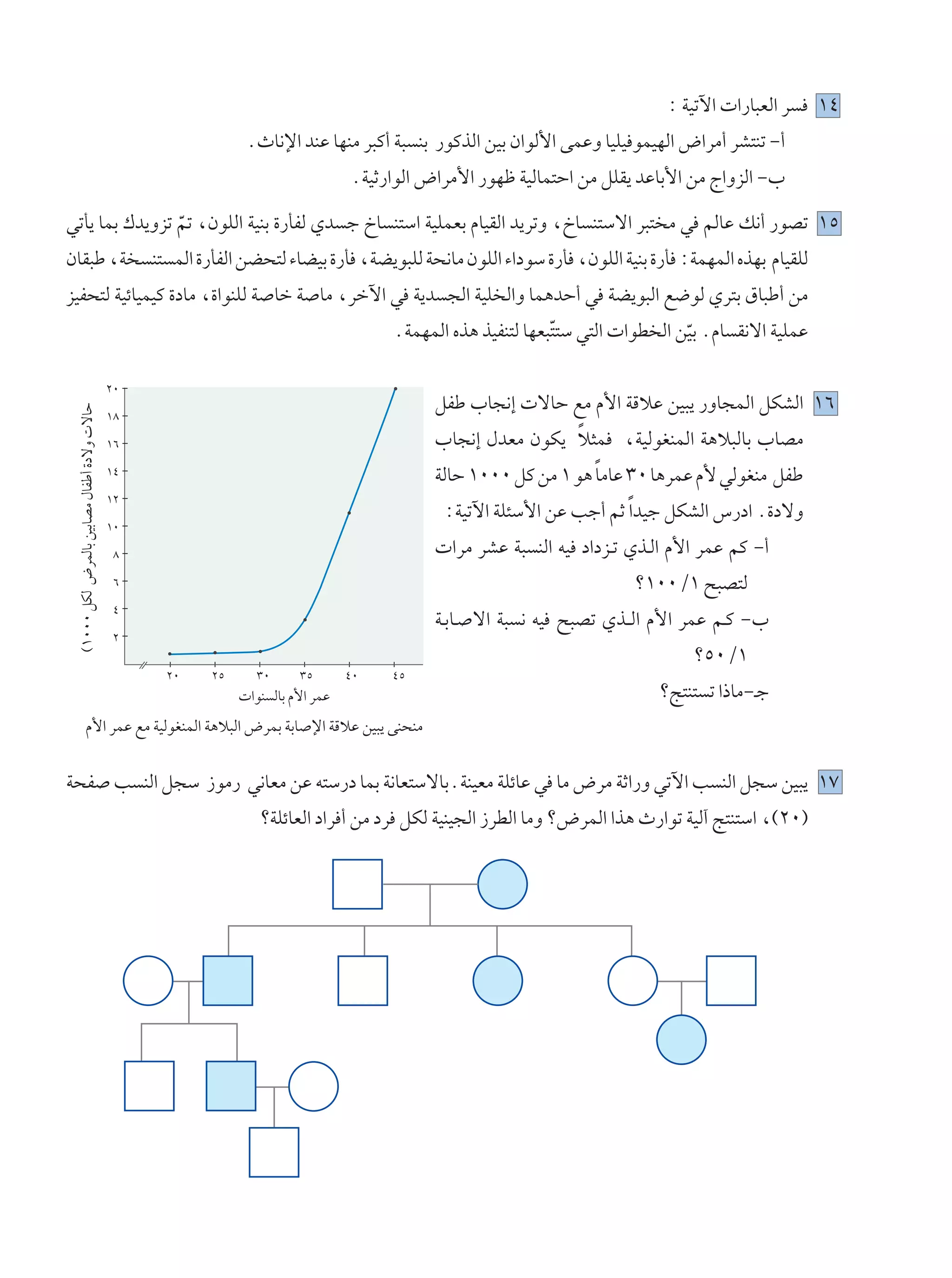 ∫ WOðü«  «—U³FÃ« d      ±¥
                                                                ÆÀU½ù« bMŽ UNMÄ d³Â√ W³ MÐ —uÂcÃ« sOÐ Ê«uÃ_« vLŽË UOKO uLONÃ« ÷«dÄ√ dA²Mð ≠√
                                                                                  ÆWOŁ—«uÃ« ÷«dÄ_« —uNþ WOÃUL²Š« sÄ qKI¹ bŽUÐ_« sÄ Ã«ËeÃ« ≠»

wðQ¹ ULÐ „b¹Ëeð rð ¨ÊuKÃ« WOMÐ …—QHÃ Íb ł ŒU M²Ý« WOKLFÐ ÂUOIÃ« b¹dðË ¨ŒU M²Ýô« d³² Ä w rÃUŽ p½√ —uBð ±µ
                Ò
ÊUI³Þ ¨W                                          M² LÃ« …—QHÃ« sC×²Ã ¡UCOÐ …—Q ¨WC¹u³KÃ W×½UÄ ÊuKÃ« ¡«œuÝ …—Q ¨ÊuKÃ« WOMÐ …—Q ∫WLNLÃ« ÁcNÐ ÂUOIKÃ
eOH×²Ã WOzUOLOÂ …œUÄ ¨…«uMKÃ W Uš W UÄ ¨dšü« w W¹b −Ã« WOK Ã«Ë UL¼bŠ√ w WC¹u³Ã« l{uÃ Íd²Ð ‚U³Þ√ sÄ
                                                                                       ÆWLNLÃ« Ác¼ cOHM²Ã UNF³²²Ý w²Ã«  «uD Ã« sOÐ ÆÂU I½ô« WOKLŽ
                                                                                                              Ò                 Ò

                                             ≤∞
   ©±∞∞∞ qJÃ ÷dLÃUÐ sOÐUBÄ ‰UHÞ√ …œôË  ôUŠ




                                                                                             qHÞ »U−½≈  ôUŠ lÄ Â_« WÁöŽ sO³¹ —ËU−LÃ« qJAÃ« ±∂
                                             ±∏

                                             ±∂                                                              Î
                                                                                             »U−½≈ ‰bFÄ ÊuJ¹ ö¦L ¨WOÃuGMLÃ« W¼ö³ÃUÐ »UBÄ
                                             ±¥                                                                   Î
                                                                                             WÃUŠ ±∞∞∞ qÂ sÄ ± u¼ UÄUŽ ≥∞ U¼dLŽ Â_ wÃuGMÄ qHÞ
                                             ±≤
                                                                                              ∫WOðü« WK¾Ý_« sŽ Vł√ rŁ Î«bOł qJAÃ« ”—œ« Æ…œôË
                                             ±∞

                                              ∏                                               «dÄ dAŽ W³ MÃ« tO œ«œe??ð Íc??Ã« Â_« dLŽ rÂ ≠√
                                              ∂                                                                          ø±∞∞Ø± `³B²Ã
                                              ¥
                                                                                             W??ÐU?? ô« W³ ½ tO `³Bð Íc??Ã« Â_« dLŽ r??Â ≠»
                                              ≤
                                                                                                                                 øµ∞Ø±
                                                    ≤∞    ≤µ      ≥∞     ≥µ       ¥∞   ¥µ
                                                                «uM ÃUÐ Â_« dLŽ                                             øZ²M² ð «–UÄ≠?ł
  Â_« dLŽ lÄ WOÃuGMLÃ« W¼ö³Ã« ÷dLÐ WÐU ù« WÁöŽ sO³¹ vM×MÄ


W×H V MÃ« q−Ý “uÄ— w½UFÄ sŽ t²Ý—œ ULÐ W½UF²ÝôUÐÆWMOFÄ WKzUŽ w UÄ ÷dÄ WŁ«—Ë wðü« V MÃ« q−Ý sO³¹ ±∑
                                                                  øWKzUFÃ« œ«d √ sÄ œd qJÃ WOMO−Ã« “dDÃ« UÄË ø÷dLÃ« «c¼ À—«uð WOÃ¬ Z²M²Ý« ¨©≤∞®
 