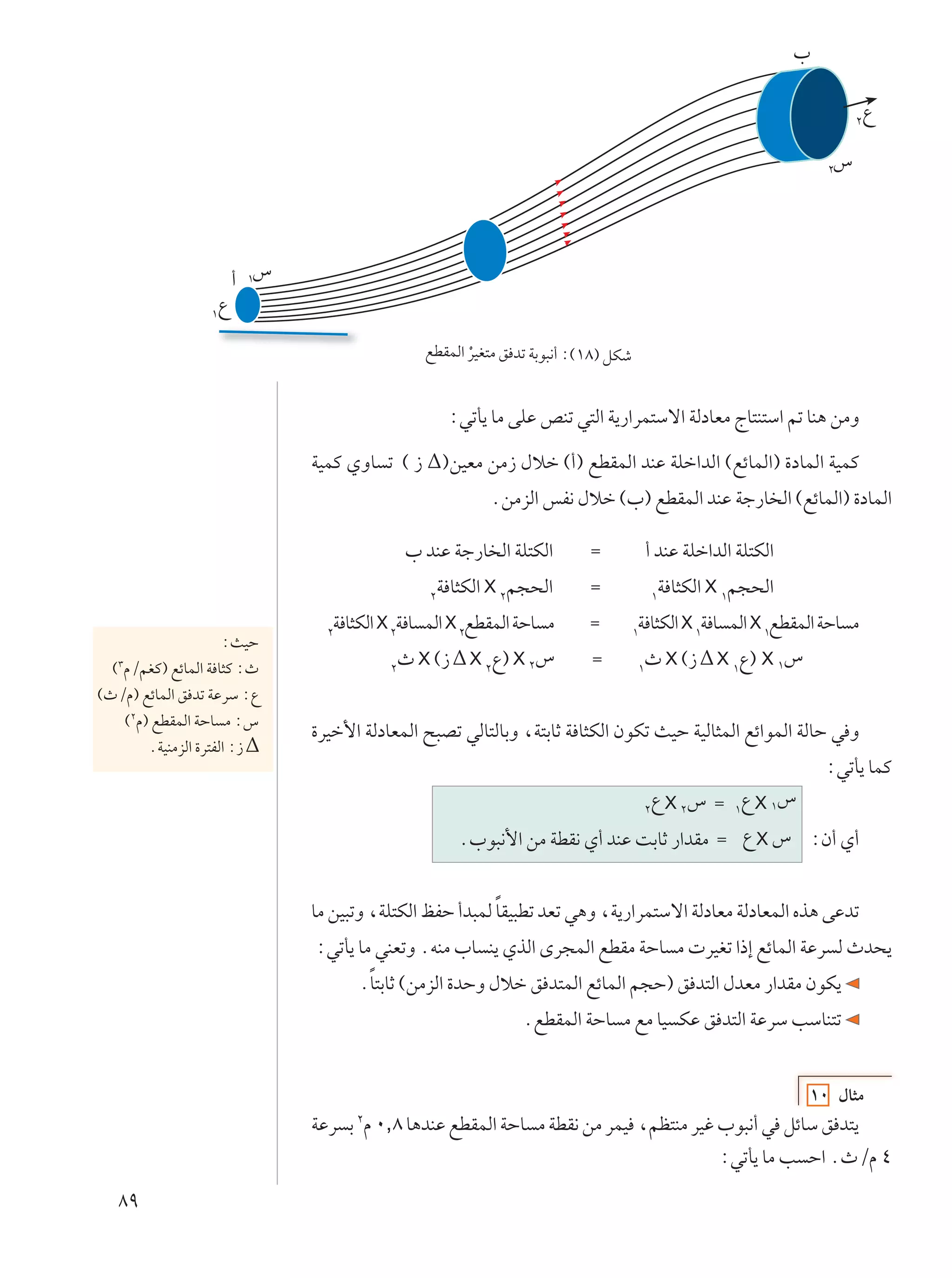 »


                                                                                                                            ≤
                                                                                                                                Ÿ

                                                                                                                       ≤
                                                                                                                        ”




                           √ ±”
                   ±
                       Ÿ

                                                   lDILÃ« dOG²Ä o bð WÐu³½√ ∫©±∏® qJý
                                                          Ú


                                                       ∫wðQ¹ UÄ vKŽ hMð w²Ã« W¹—«dL²Ýô« WÃœUFÄ ÃU²M²Ý« rð UM¼ sÄË

                                  WOLÂ ÍËU ð © “ ∆®sOFÄ sÄ“ ‰öš ©√® lDILÃ« bMŽ WKš«bÃ« ©lzULÃ«® …œULÃ« WOLÂ
                                                             ÆsÄeÃ« fH½ ‰öš ©»® lDILÃ« bMŽ Wł—U Ã« ©lzULÃ«® …œULÃ«

                                                » bMŽ Wł—U Ã« WK²JÃ«          Ω             √ bMŽ WKš«bÃ« WK²JÃ«
                                                   ≤
                                                    W U¦JÃ« X ≤r−×Ã«          Ω                 W U¦JÃ« X ±r−×Ã«
                                                                                                ±

                                    ≤
                                     W U¦JÃ« X ≤W U LÃ« X ≤lDILÃ« WŠU Ä       Ω         W U¦JÃ« X ±W U LÃ« X ±lDILÃ« WŠU Ä
                                                                                        ±
                       ∫YOŠ
   ≥
  © ÂØrGÂ® lzULÃ« W U¦Â ∫À                     ≤
                                                 À X ©“ X ≤Ÿ® X ≤”            Ω         ±
                                                                                          À X ©“ X ±Ÿ® X ±”
©ÀØÂ® lzULÃ« o bð WŽdÝ ∫Ÿ
     ©≤Â® lDILÃ« WŠU Ä ∫”
                                  …dOš_« WÃœUFLÃ« `³Bð wÃU²ÃUÐË ¨W²ÐUŁ W U¦JÃ« ÊuJð YOŠ WOÃU¦LÃ« lz«uLÃ« WÃUŠ w Ë
         ÆWOMÄeÃ« …d²HÃ« ∫“
                                                                                                                       ∫wðQ¹ ULÂ
                                                                                Ÿ X ≤” Ω ±Ÿ X ±”
                                                                                            ≤

                                                        Æ»u³½_« sÄ WDI½ Í√ bMŽ XÐUŁ —«bIÄ Ω Ÿ X ” ∫Ê√ Í√


                                                             Î
                                  UÄ sO³ðË ¨WK²JÃ« kHŠ √b³LÃ UIO³Dð bFð w¼Ë ¨W¹—«dL²Ýô« WÃœUFÄ WÃœUFLÃ« Ác¼ vŽbð
                                  ∫wðQ¹ UÄ wMFðË ÆtMÄ »U M¹ ÍcÃ« Èd−LÃ« lDIÄ WŠU Ä  dOGð «–≈ lzULÃ« WŽd Ã Àb×¹
                                         Î
                                        ÆU²ÐUŁ ©sÄeÃ« …bŠË ‰öš o b²LÃ« lzULÃ« r−Š® o b²Ã« ‰bFÄ —«bIÄ ÊuJ¹
                                                                   ÆlDILÃ« WŠU Ä lÄ UO JŽ o b²Ã« WŽdÝ VÝUM²ð


                                                                                                                   ±∞ ‰U¦Ä
                                  WŽd Ð ≤Â ∞,∏ U¼bMŽ lDILÃ« WŠU Ä WDI½ sÄ dLO ¨rE²MÄ dOž »u³½√ w qzUÝ o b²¹
                                                                                         ∫wðQ¹ UÄ V Š« ÆÀØÂ ¥
   ∏π
 