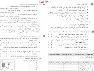 Science كراسة امتحانات آخر العام فى العلوم للصف السادس الابتدائى 
