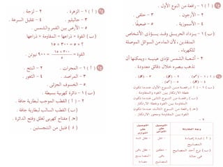 Science كراسة امتحانات آخر العام فى العلوم للصف السادس الابتدائى 