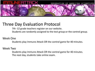 Immune Attack teaches students cell biology
Three Day Evaluation Protocol
7th -12 grade teachers register on our website.
Students are randomly assigned to the test group or the control group.
Week One
Students play Immune Attack OR the control game for 40 minutes.
Week Two
Students play Immune Attack OR the control game for 40 minutes.
The next day, students take online exam.
 