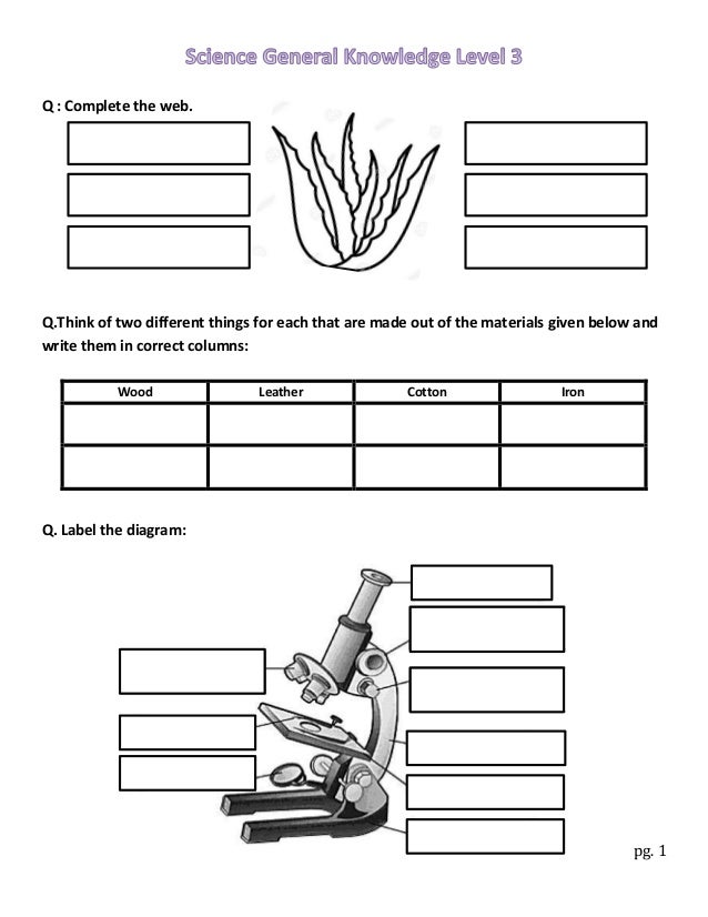 science general knowledge 3