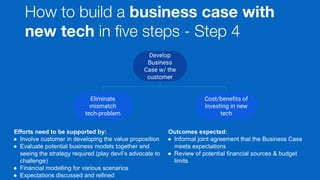 Building a Business Case in Five Steps | PDF