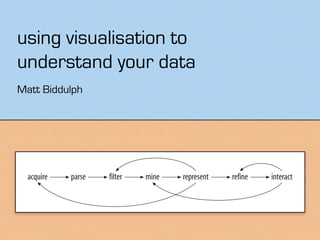using visualisation to
understand your data
Matt Biddulph




  acquire   parse   filter   mine   represent   refine   interact
 