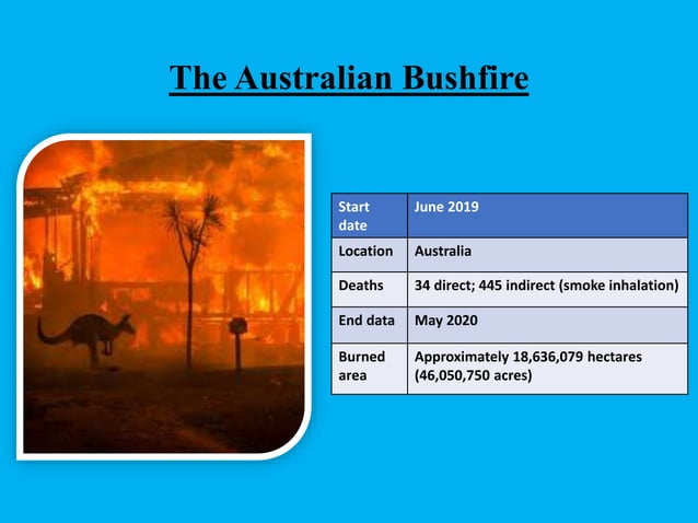 Science Holiday Homework-Natural Disasters.pptx | Australia and Oceania ...