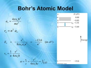 Bohr’s Atomic Model
2
2
4
me
a o
o



o
n a
n
r 2

)
(
6
.
13
8 2
2
2
eV
in
n
n
a
e
E
o
o
n






o
n
e
n
v
...