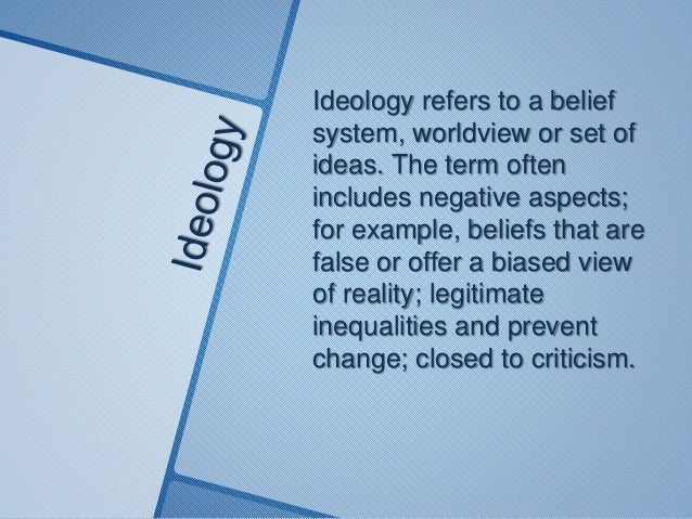 Belief system term paper