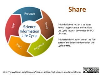 Share
This InfoLit Bite lesson is adapted
from a larger Science Information
Life Cycle tutorial developed by UCI
Libraries.
This lesson focuses on one of the five
parts of the Science Information Life
Cycle: Share.
http://www.lib.uci.edu/licenses/license-ucilibs-find-science-info-tutorial.html
 