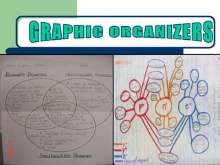 GRAPHIC ORGANIZERS 