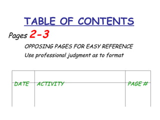 TABLE OF CONTENTS Pages  2-3 OPPOSING PAGES FOR EASY REFERENCE Use professional judgment as to format DATE  ACTIVITY  PAGE # 