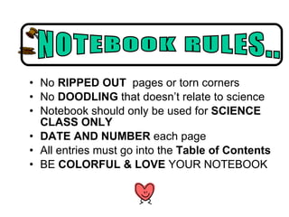 No  RIPPED OUT   pages or torn corners No  DOODLING  that doesn’t relate to science Notebook should only be used for  SCIENCE CLASS ONLY  DATE AND NUMBER  each page All entries must go into the  Table of Contents BE  COLORFUL & LOVE  YOUR NOTEBOOK NOTEBOOK RULES.. 