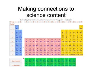Making connections to science content 