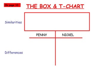 THE BOX & T-CHART PENNY  NICKEL Similarities Differences On page 10 