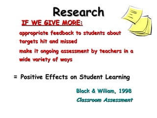 Research   IF WE GIVE MORE:   appropriate feedback to students about  targets hit and missed make it ongoing assessment by teachers in a wide variety of ways =  Positive Effects on Student Learning   Black & Wiliam, 1998 Classroom Assessment 