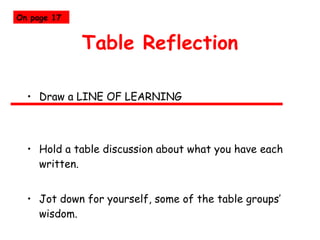 Table Reflection Draw a LINE OF LEARNING Hold a table discussion about what you have each written. Jot down for yourself, some of the table groups’ wisdom. On page 17 