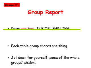Group Report Draw  another  LINE OF LEARNING Each table group shares one thing. Jot down for yourself, some of the whole groups’ wisdom. On page 17 