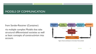 MODELS OF COMMUNICATION
from Sender-Receiver (Container)
via multiple complex Models that take
structural differentiated societies as well
as basic concepts of constructivism into
account.
28.9.2018 16
 