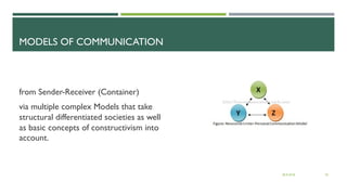 MODELS OF COMMUNICATION
from Sender-Receiver (Container)
via multiple complex Models that take
structural differentiated societies as well
as basic concepts of constructivism into
account.
28.9.2018 18
 