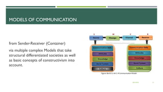 MODELS OF COMMUNICATION
from Sender-Receiver (Container)
via multiple complex Models that take
structural differentiated societies as well
as basic concepts of constructivism into
account.
28.9.2018 21
 