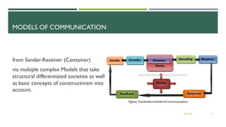 MODELS OF COMMUNICATION
from Sender-Receiver (Container)
via multiple complex Models that take
structural differentiated societies as well
as basic concepts of constructivism into
account.
28.9.2018 25
 