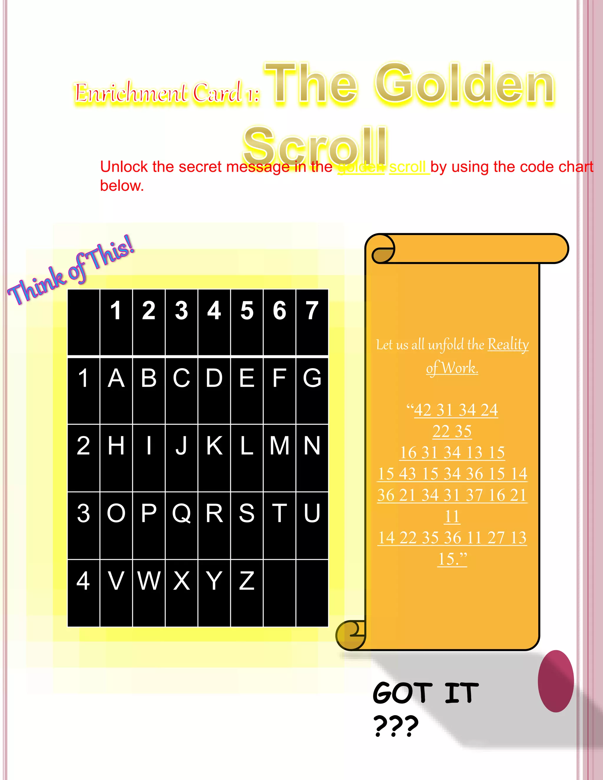 Unlock the secret message in the golden scroll by using the code chart 
below. 
Let us all unfold the Reality 
of Work. 
“42 31 34 24 
22 35 
16 31 34 13 15 
15 43 15 34 36 15 14 
36 21 34 31 37 16 21 
11 
14 22 35 36 11 27 13 
15.” 
GOT IT 
??? 
1 2 3 4 5 6 7 
1 A B C D E F G 
2 H I J K L M N 
3 O P Q R S T U 
4 V W X Y Z 
 
