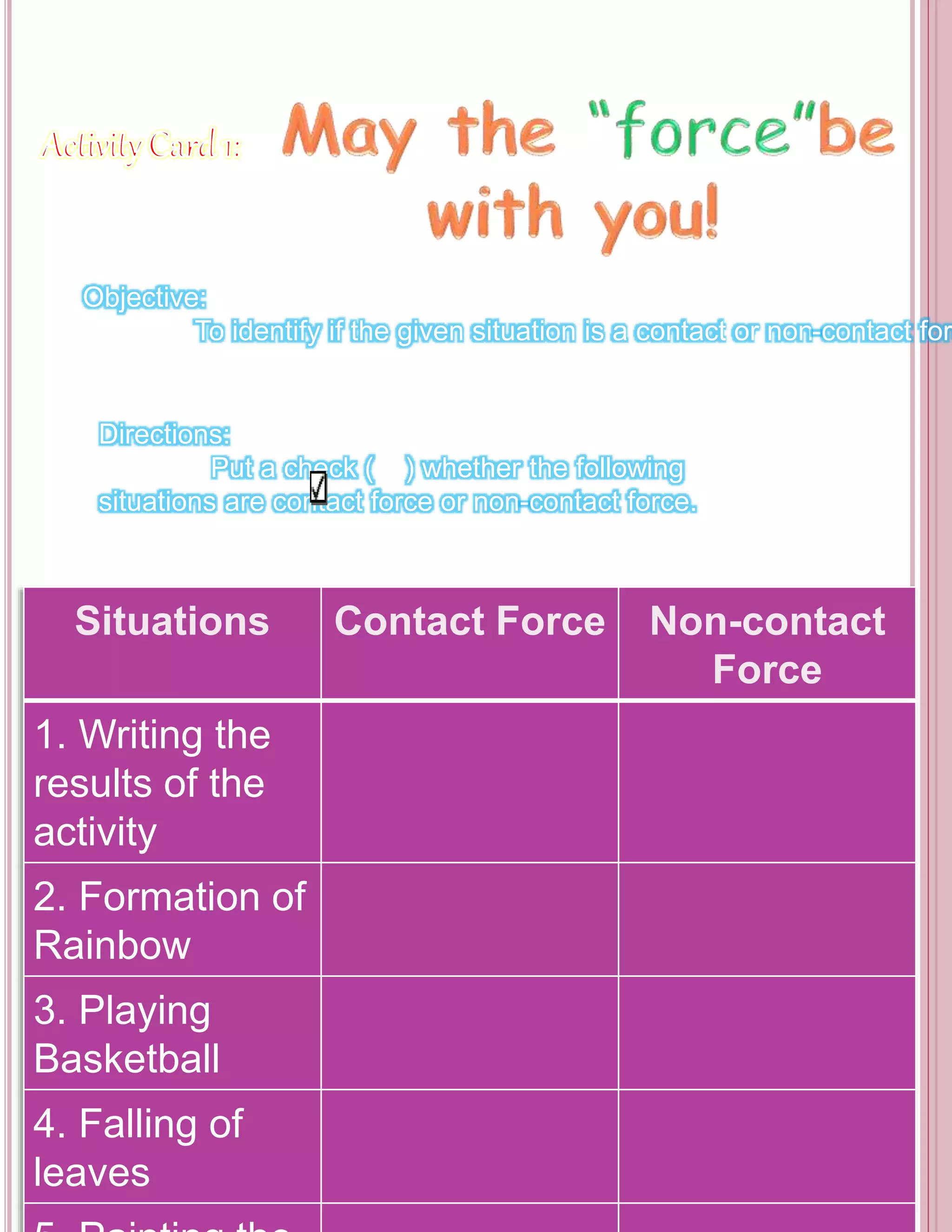 Objective: 
To identify if the given situation is a contact or non-contact force. 
Directions: 
Put a check ( ) whether the following 
situations are contact force or non-contact force. 
Situations Contact Force Non-contact 
Force 
1. Writing the 
results of the 
activity 
2. Formation of 
Rainbow 
3. Playing 
Basketball 
4. Falling of 
leaves 
5. Painting the 
 