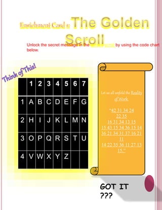 Unlock the secret message in the golden scroll by using the code chart 
below. 
Let us all unfold the Reality 
of Work. 
“42 31 34 24 
22 35 
16 31 34 13 15 
15 43 15 34 36 15 14 
36 21 34 31 37 16 21 
11 
14 22 35 36 11 27 13 
15.” 
GOT IT 
??? 
1 2 3 4 5 6 7 
1 A B C D E F G 
2 H I J K L M N 
3 O P Q R S T U 
4 V W X Y Z 
 