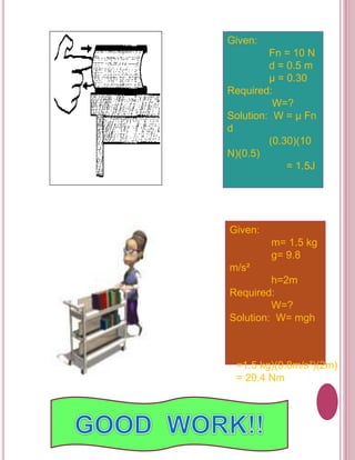 Given: 
Fn = 10 N 
d = 0.5 m 
μ = 0.30 
Required: 
W=? 
Solution: W = μ Fn 
d 
(0.30)(10 
N)(0.5) 
= 1.5J 
Given: 
m= 1.5 kg 
g= 9.8 
m/s² 
h=2m 
Required: 
W=? 
Solution: W= mgh 
=1.5 kg)(9.8m/s²)(2m) 
= 29.4 Nm 
 
