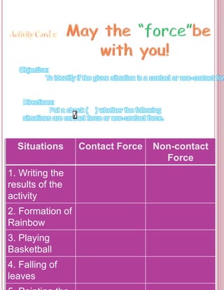 Objective: 
To identify if the given situation is a contact or non-contact force. 
Directions: 
Put a check ( ) whether the following 
situations are contact force or non-contact force. 
Situations Contact Force Non-contact 
Force 
1. Writing the 
results of the 
activity 
2. Formation of 
Rainbow 
3. Playing 
Basketball 
4. Falling of 
leaves 
5. Painting the 
 