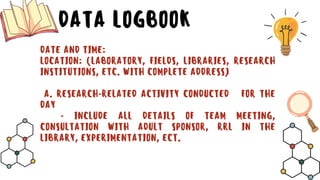 DATA LOGBOOK
DATE AND TIME:
LOCATION: (LABORATORY, FIELDS, LIBRARIES, RESEARCH
INSTITUTIONS, ETC. WITH COMPLETE ADDRESS)
A. RESEARCH-RELATED ACTIVITY CONDUCTED FOR THE
DAY
- INCLUDE ALL DETAILS OF TEAM MEETING,
CONSULTATION WITH ADULT SPONSOR, RRL IN THE
LIBRARY, EXPERIMENTATION, ECT.
 