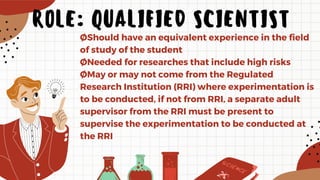 ØShould have an equivalent experience in the field
of study of the student
ØNeeded for researches that include high risks
ØMay or may not come from the Regulated
Research Institution (RRI) where experimentation is
to be conducted, if not from RRI, a separate adult
supervisor from the RRI must be present to
supervise the experimentation to be conducted at
the RRI
ROLE: QUALIFIED SCIENTIST
 