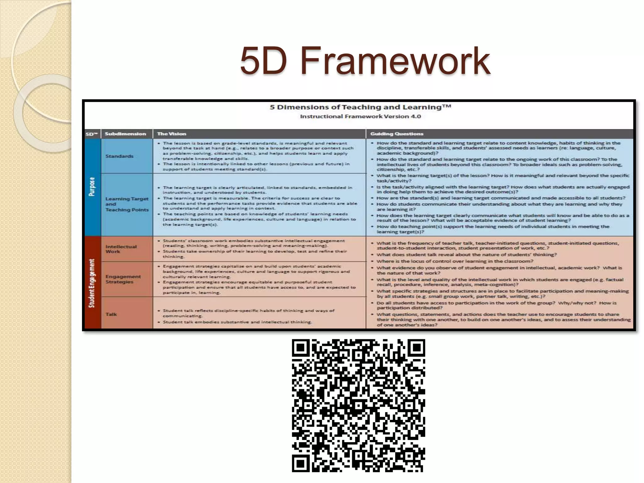 5D Framework 
 