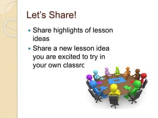 Let’s Share! 
 Share highlights of lesson 
ideas 
 Share a new lesson idea 
you are excited to try in 
your own classroom. 
 